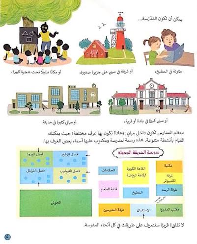 كل شيء عن بداية المدرسة