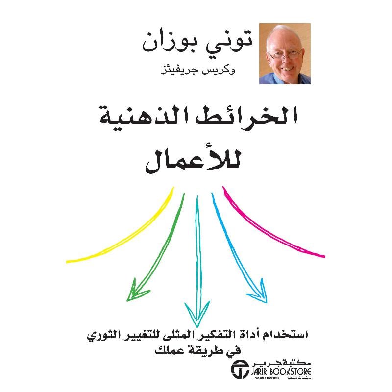 الخرائط الذهنية للاعمال استخدام أداة التفكير المثلى للتغيير