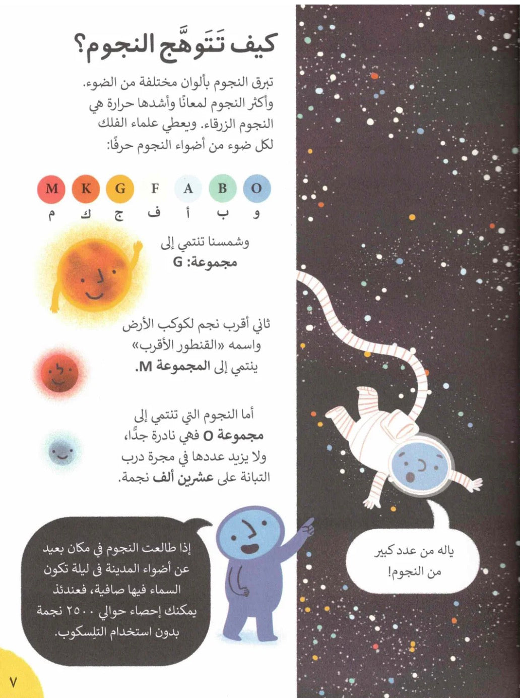 معلومات كثيرة جدا ومدهشة جدا جدا عن الفضاء